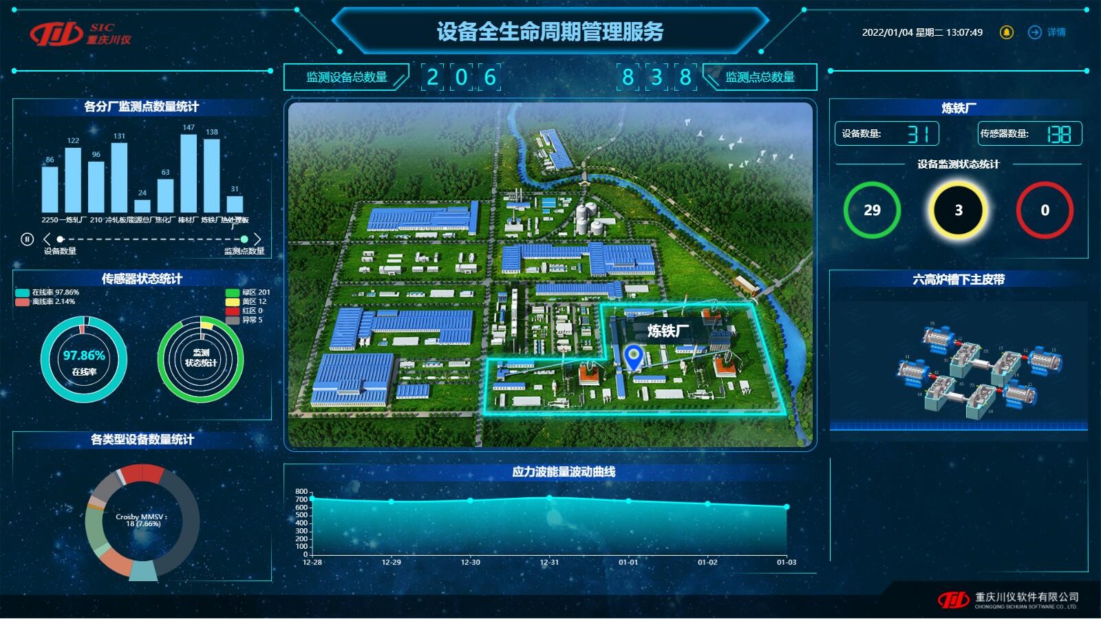 新宝GG—创立事业平台在线登录