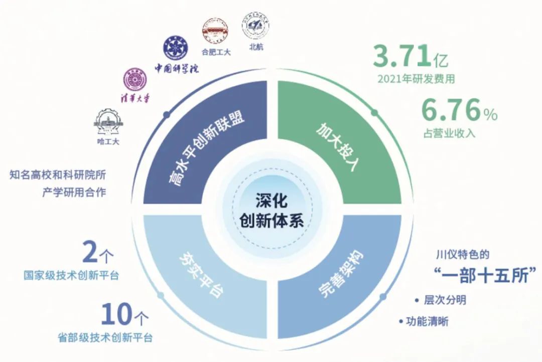 新宝GG—创立事业平台在线登录