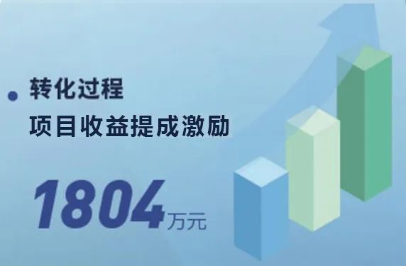 新宝GG—创立事业平台在线登录